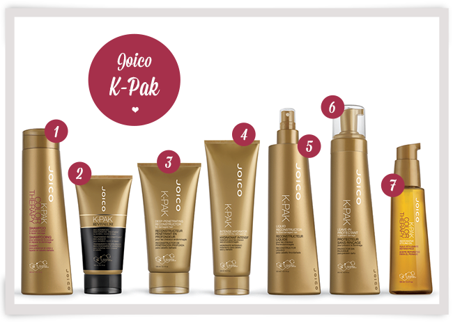 Passo a Passo Joico: tratamento da cor Passo a Passo Joico: tratamento da cor