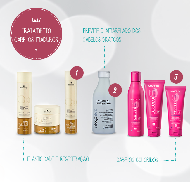 Seu cabelo também envelhece! Seu cabelo também envelhece!