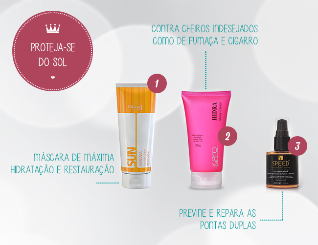 Seu cabelo também envelhece! Seu cabelo também envelhece!