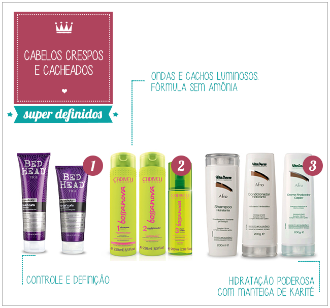 Vamos falar de shampoo: o produto certo para seu cabelo parte 1