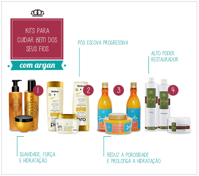 Os benefícios do óleo de argan para os cabelos cacheados