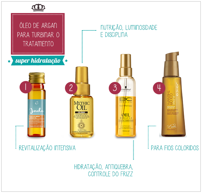 Os benefícios do óleo de argan para os cabelos cacheados