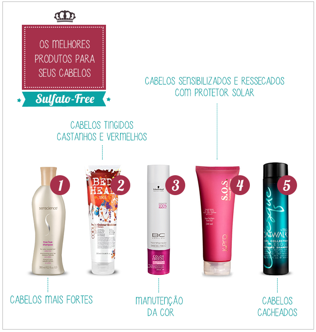 Vamos falar de shampoo: produtos sulfato-free