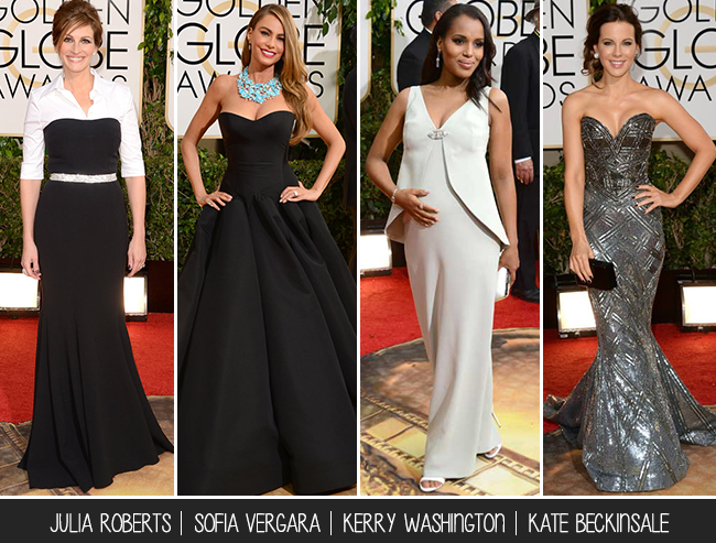Os acertos e erros no Golden Globes 2014