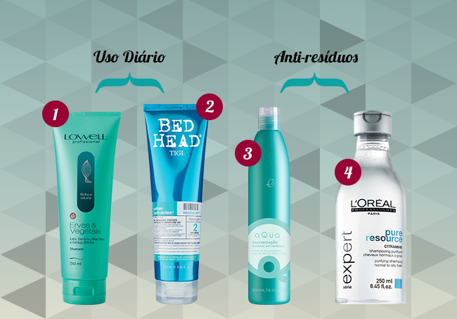 Orgulho dos Cachos: cansei de alisar os cabelos. O que eu faço?