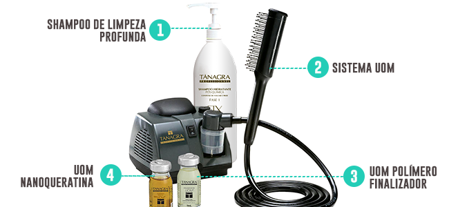 Cabelos danificados nunca mais: conheça a Nanoqueratinização UOM, da Tânagra